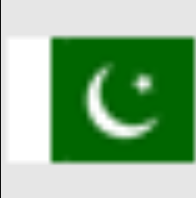 bajibets ur